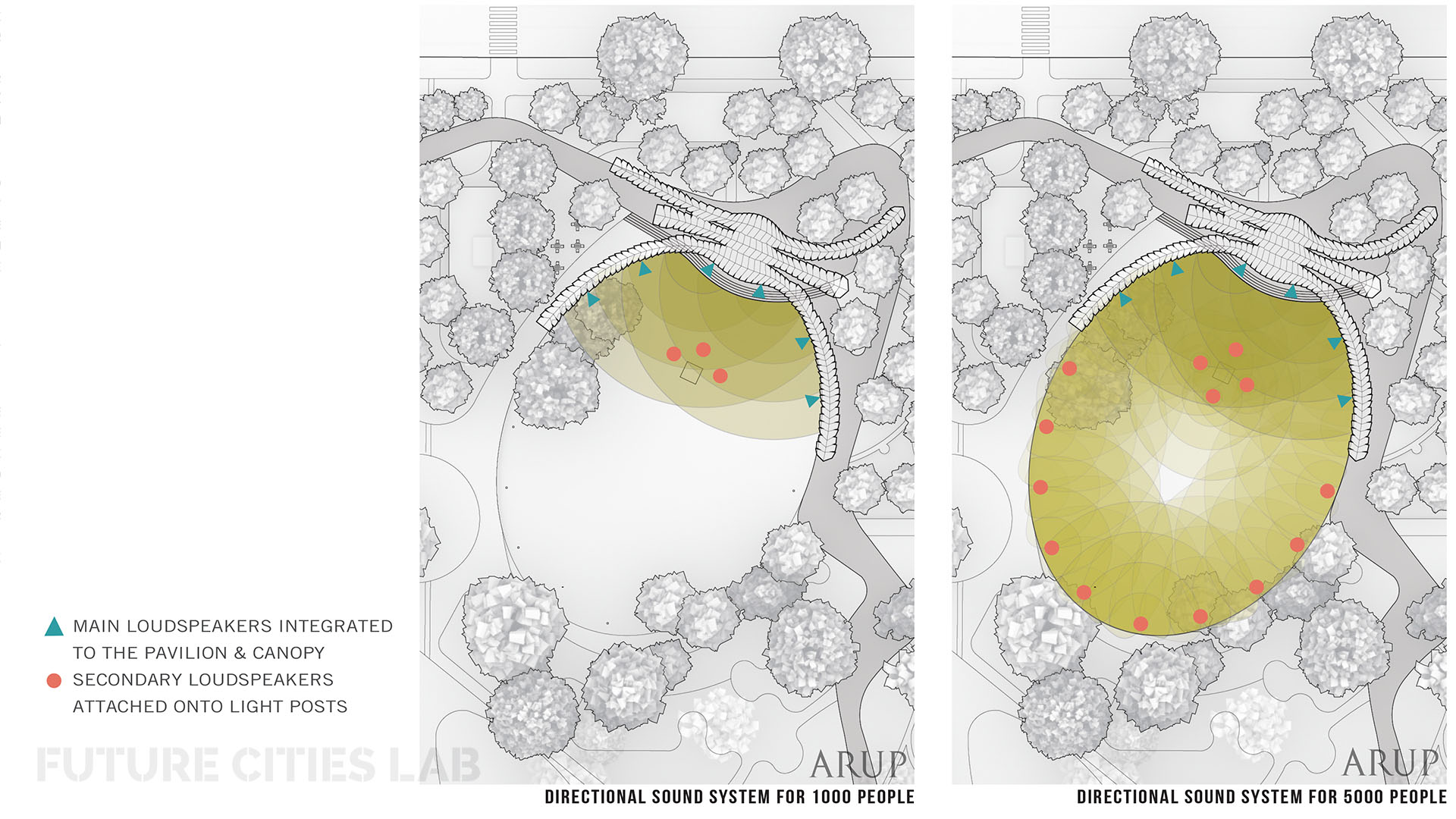 Copy of StJamesCompetition_ArupSoundAnalysis_FutureCitiesLab