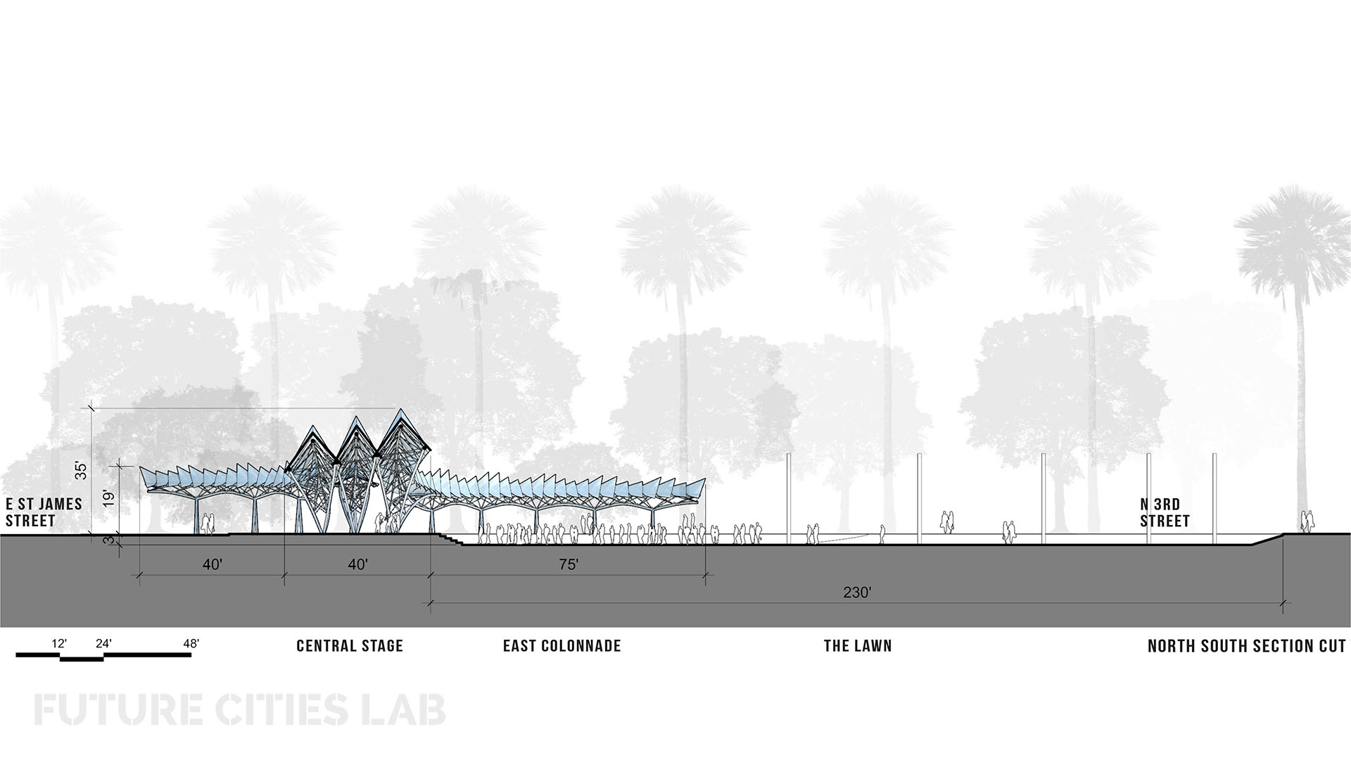 Copy of StJamesCompetition_Section_FutureCitiesLab