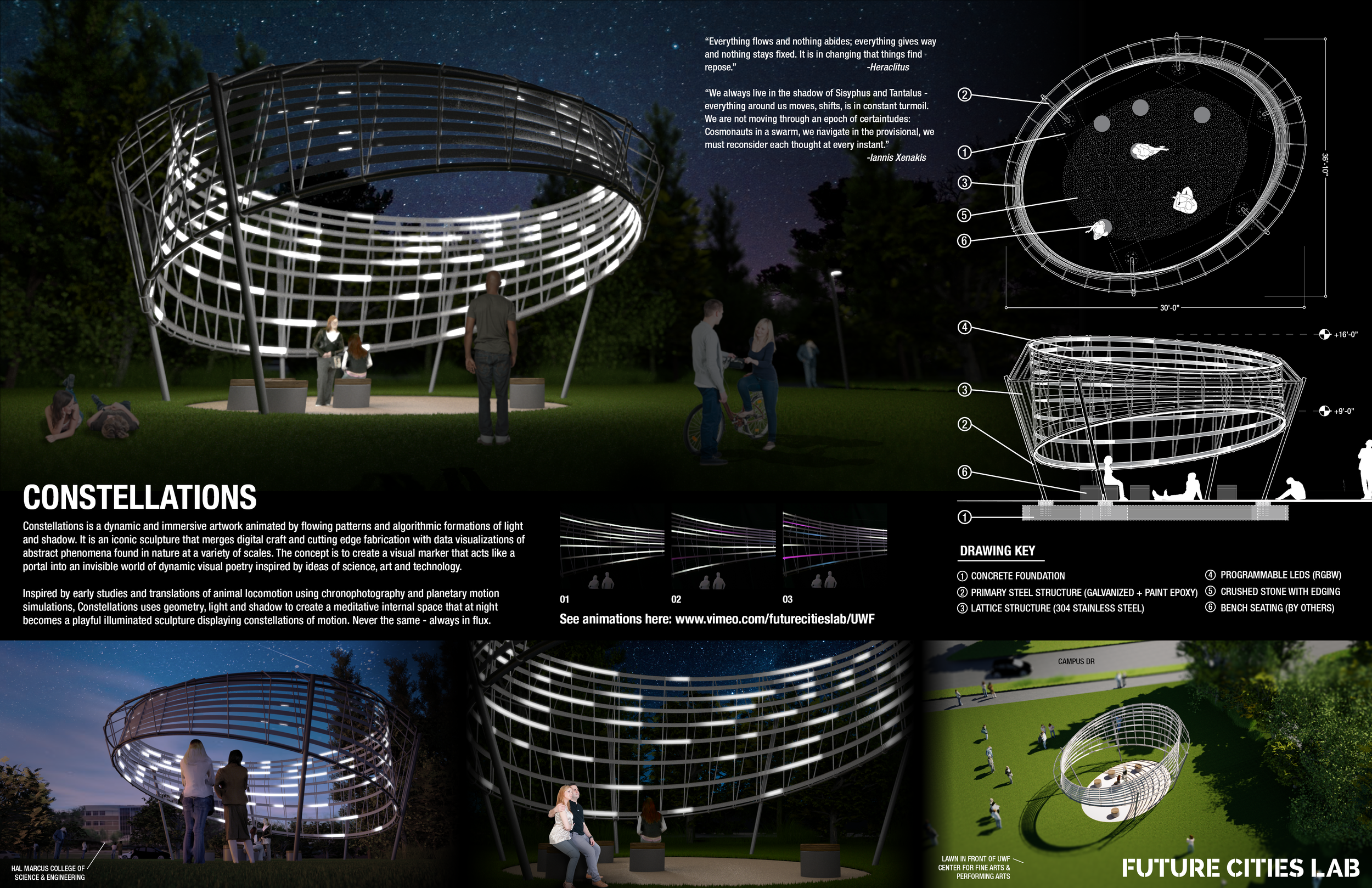 180818_Constellations Board by Future Cities Lab.png