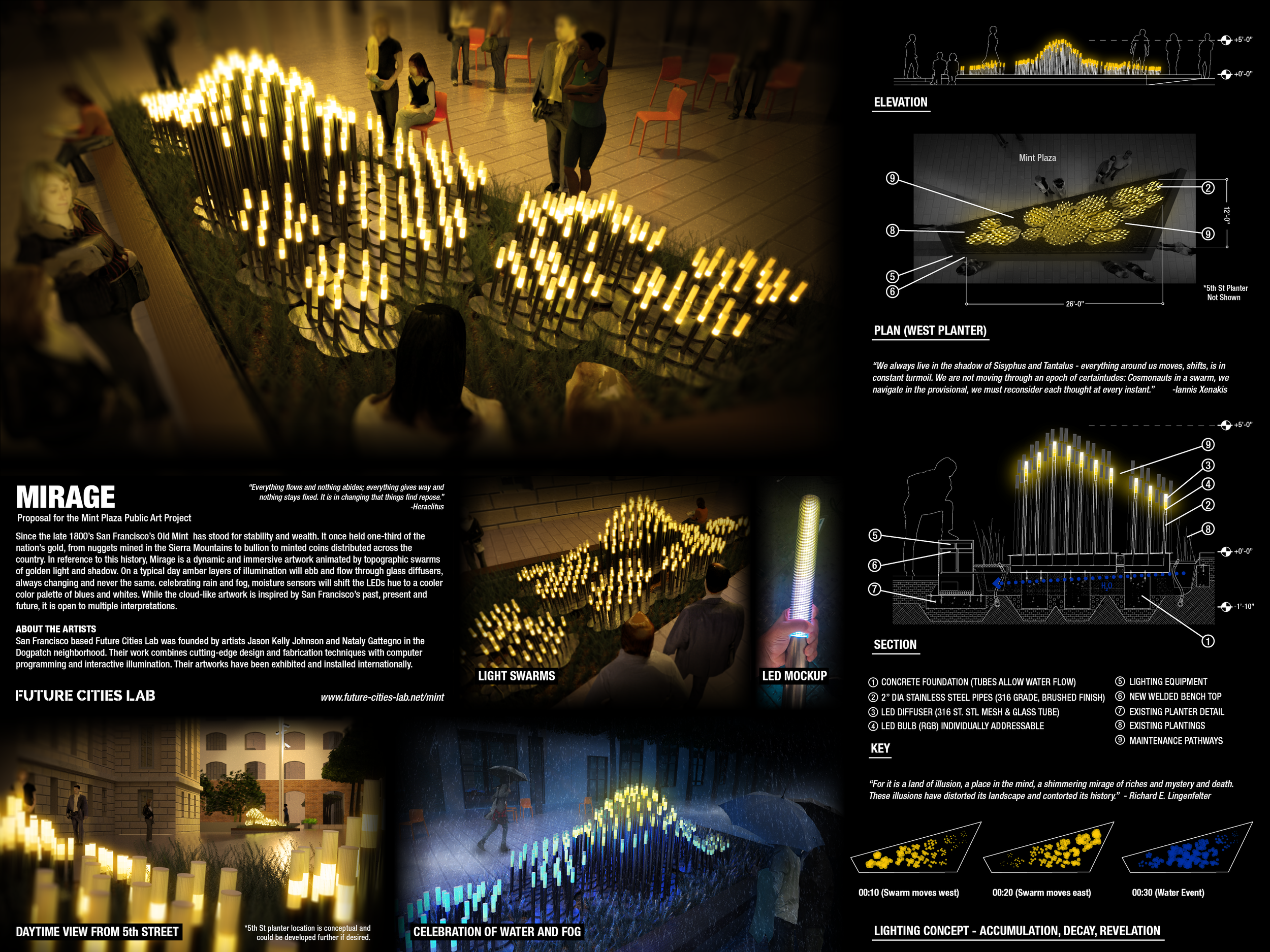 180824 MINT PLAZA_PRINT_BOARDS_FINAL SENT _LOWRES.png