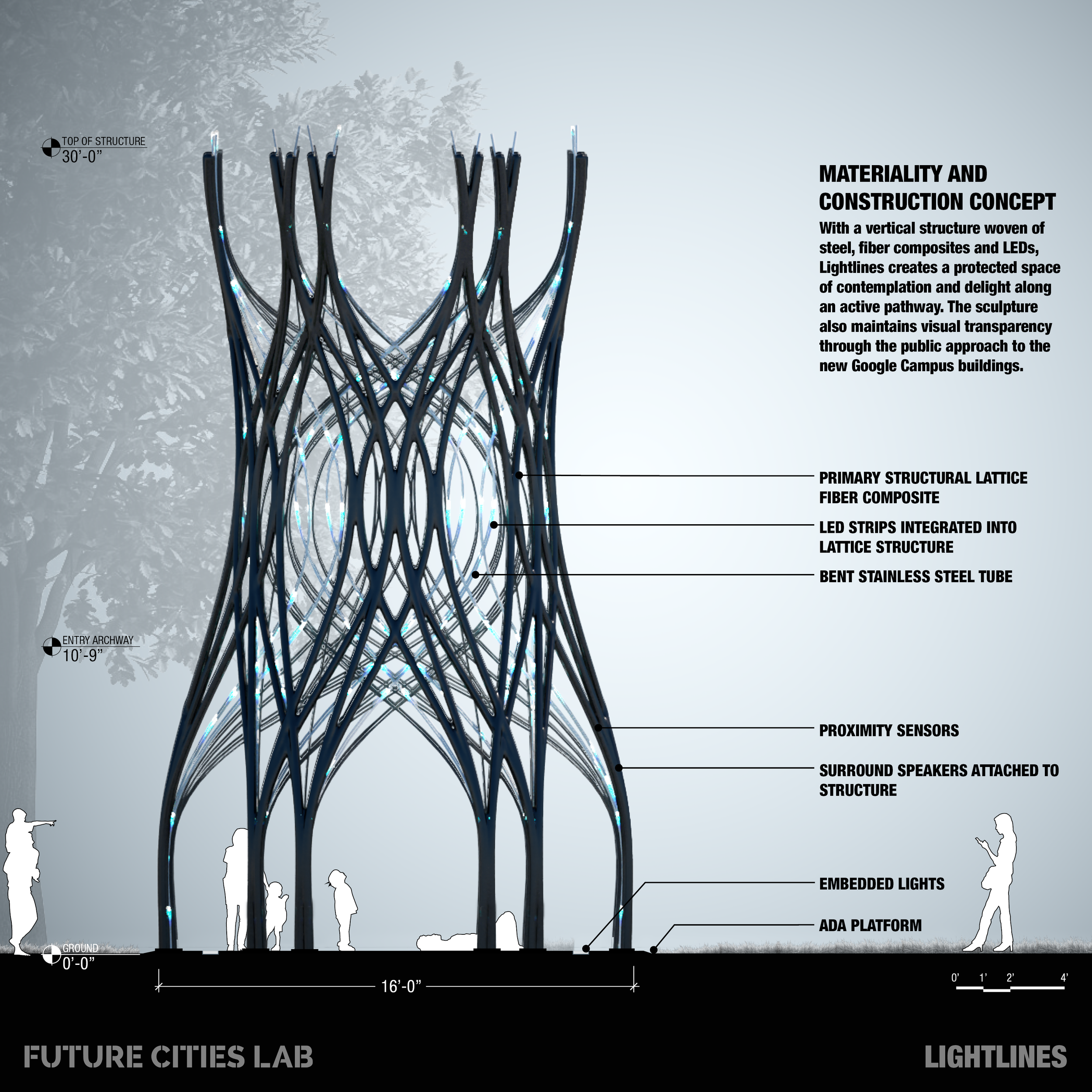 New Google Lightlines_Future Cities Lab3.png