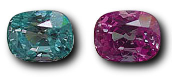 Alexandrite Carat Size Chart