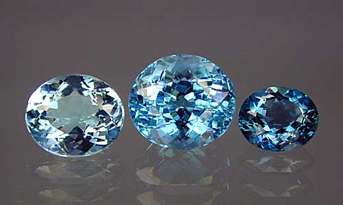 Blue Topaz Color Chart