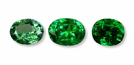 Emerald Stone Colour Chart