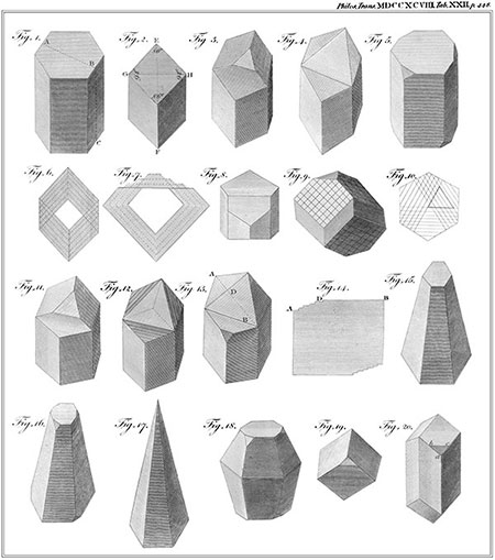 Figures of crystal models from Charles Greville's treatise on corundum.