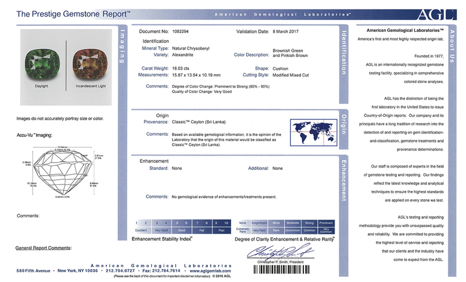 Alexandrite Certificate