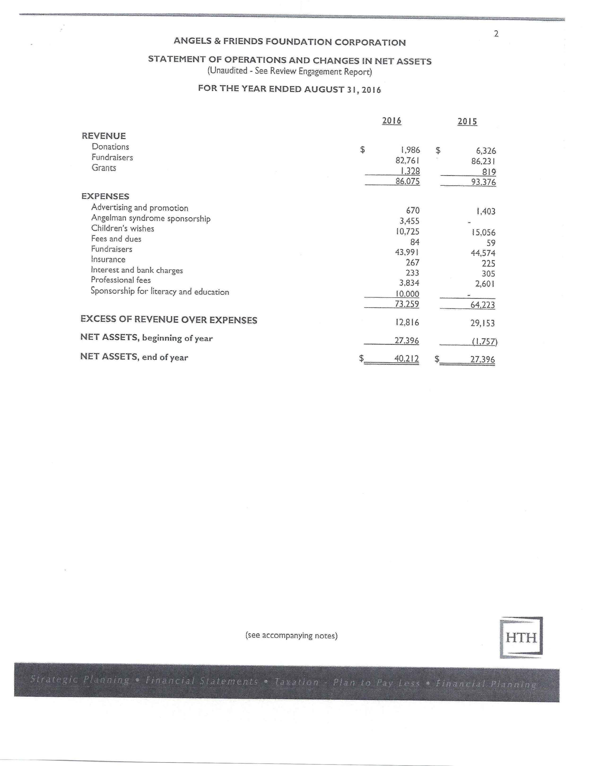 A&F Financial Statements- 2016_Page_4.jpg