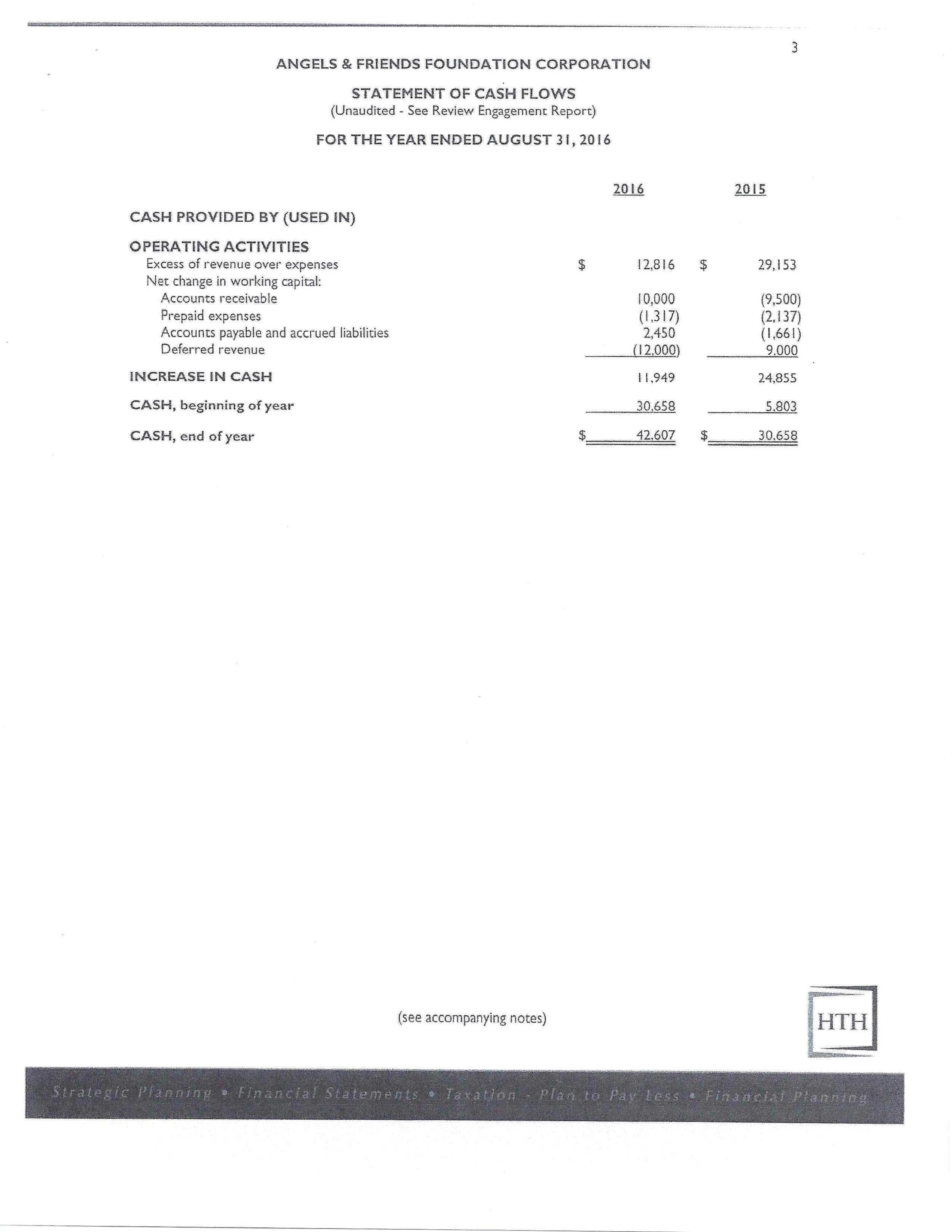 A&F Financial Statements- 2016_Page_5.jpg