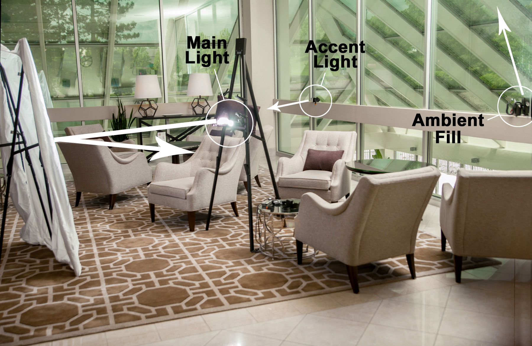 Lighting set up for head shots in a hotel lobby with impromptu equipment