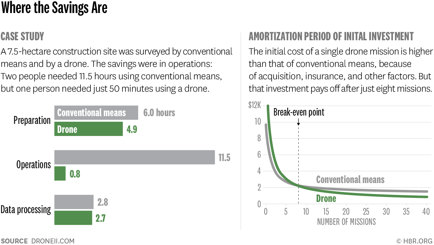 ANDERSON_WHERETHESAVINGS_700px.png