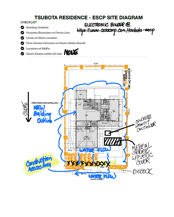 ESCP Site Diagram Page 1 for Website.png