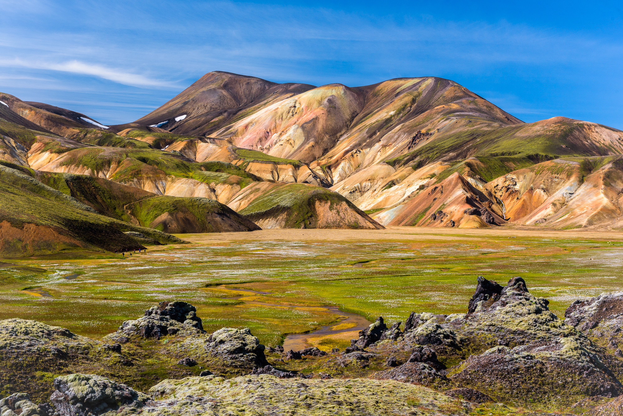 Landmannalaugar, Highlands, Iceland