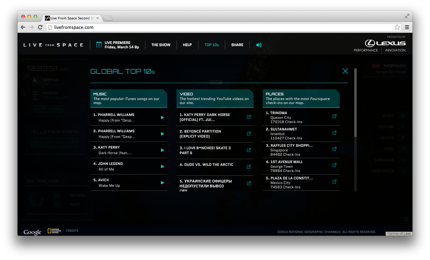 Screen Shot 2014-03-03 at 12.33.49 PM.png