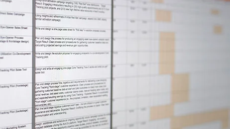 Marketing plan tracking