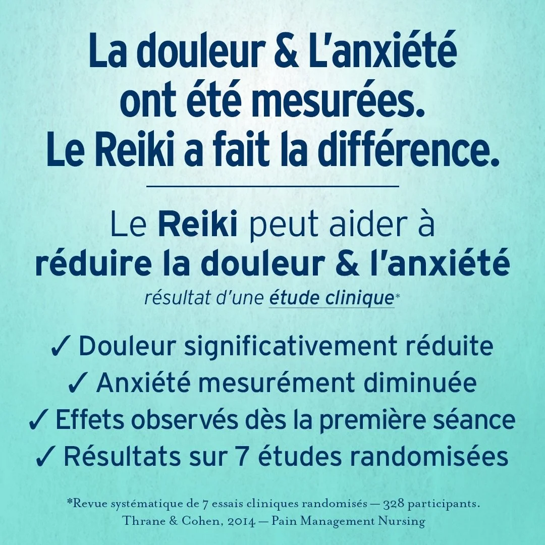 En 2014, Thrane et Cohen ont analys&eacute; 7 essais cliniques randomis&eacute;s
sur l&rsquo;effet du Reiki sur la douleur et l&rsquo;anxi&eacute;t&eacute; &mdash;
328 participants au total.

Les tailles d&rsquo;effet observ&eacute;es vont jusqu&rsqu