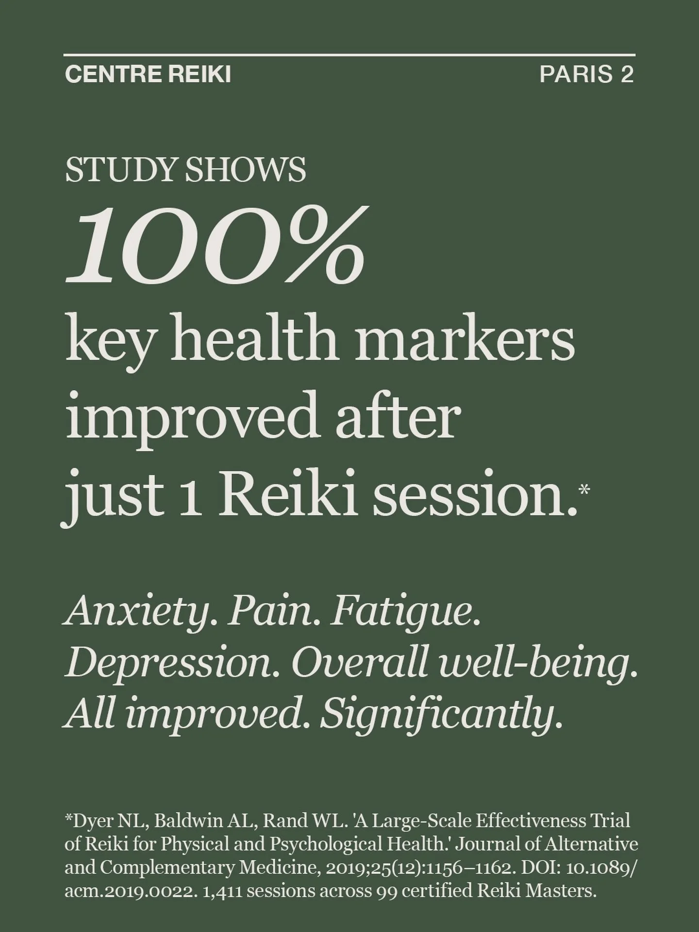 100% of key health markers improved after a single Reiki session.*

Anxiety. Pain. Fatigue. Depression. Overall well-being.
Every single one.

This isn&rsquo;t anecdotal.
It comes from one of the largest Reiki effectiveness studies ever conducted :
1