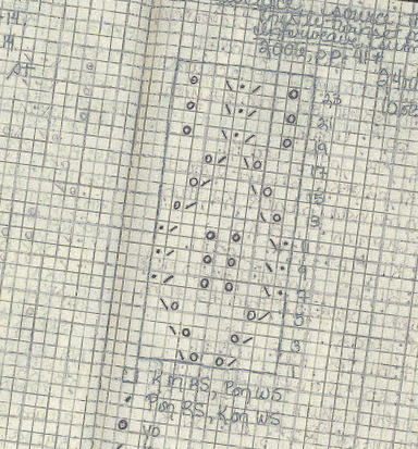 Lace knitting chart