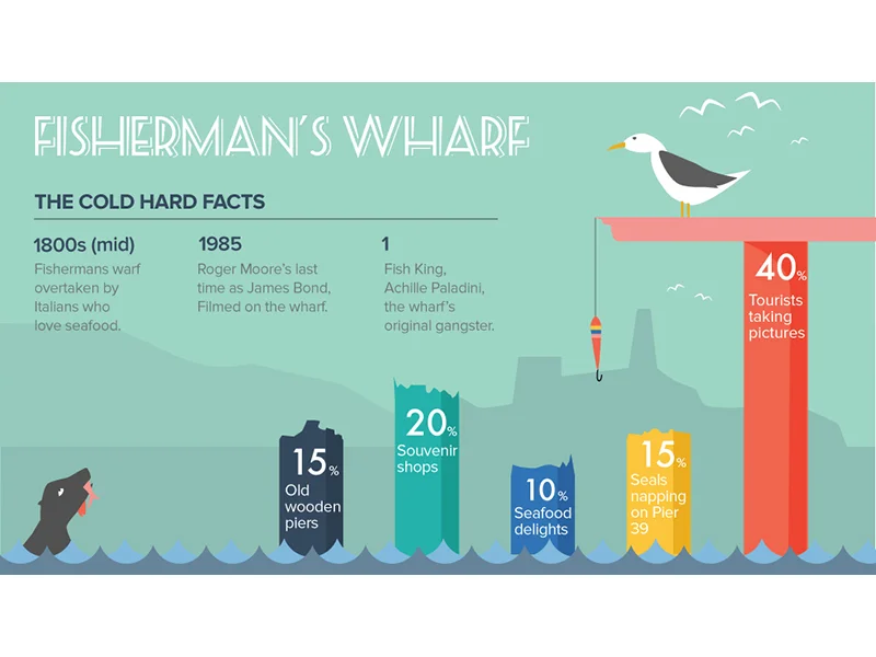 Fishermans.jpg