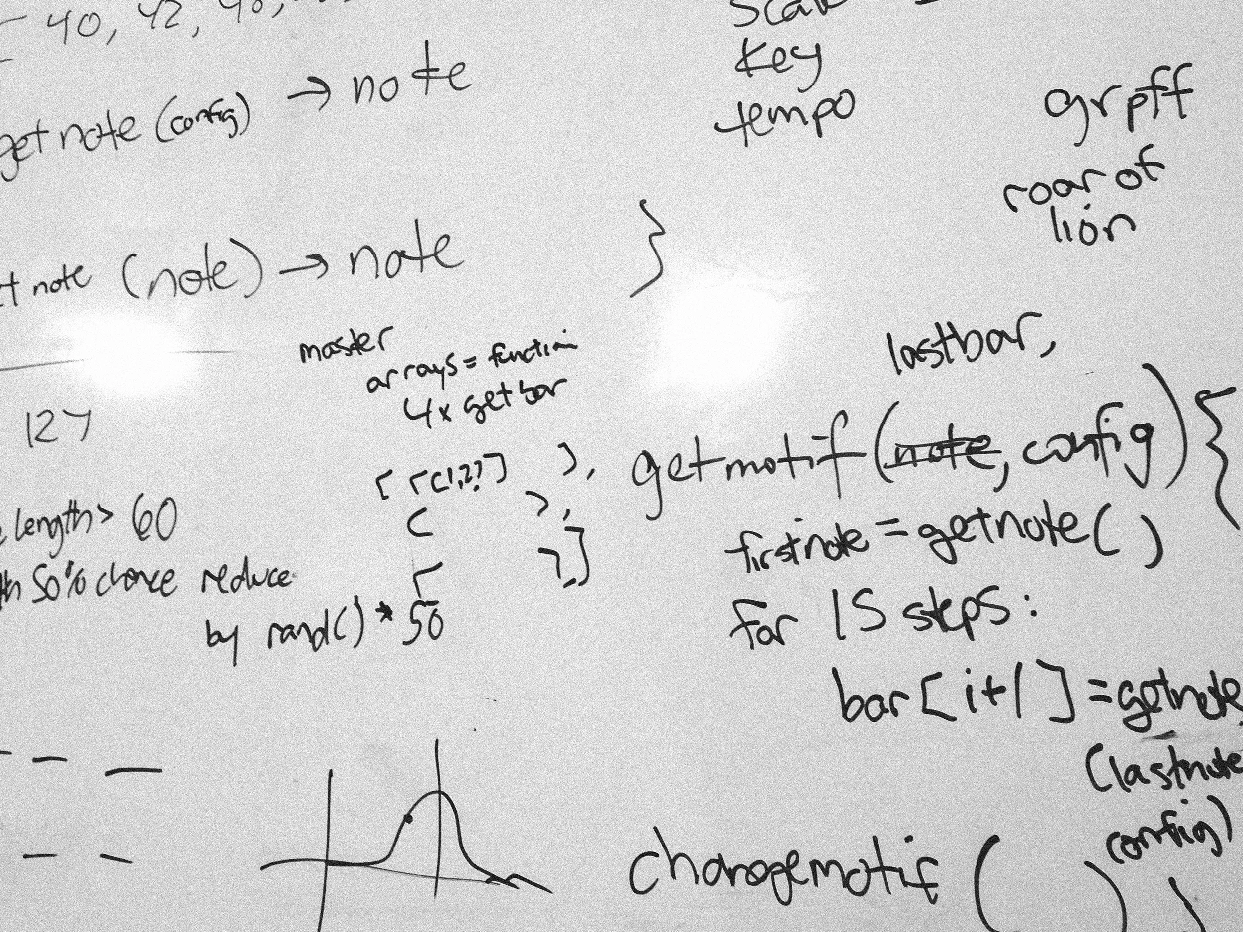 An Idea Is Art: Forming 'Hypothetical Beats' With Astronauts, etc.