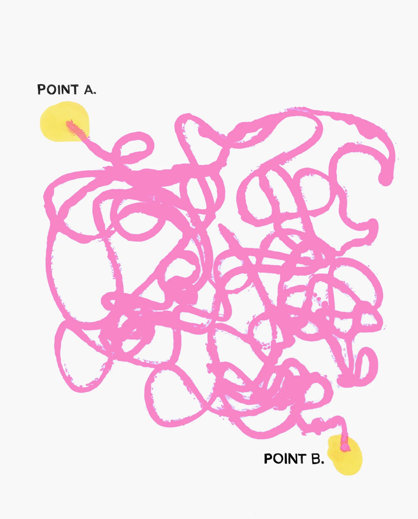 "Points" — It's not always a straight line.
