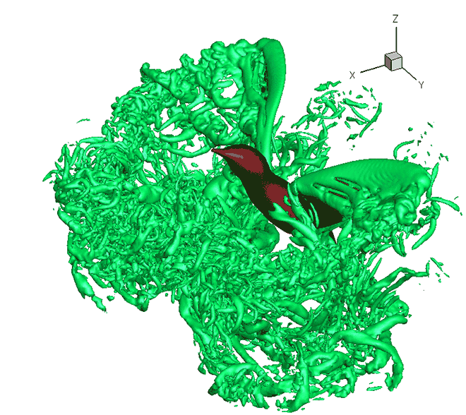 Song, J. et al/ Royal Society Interface