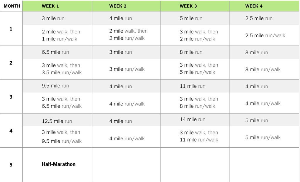 how-to-start-running-body-slide-H04O-jumbo.jpg