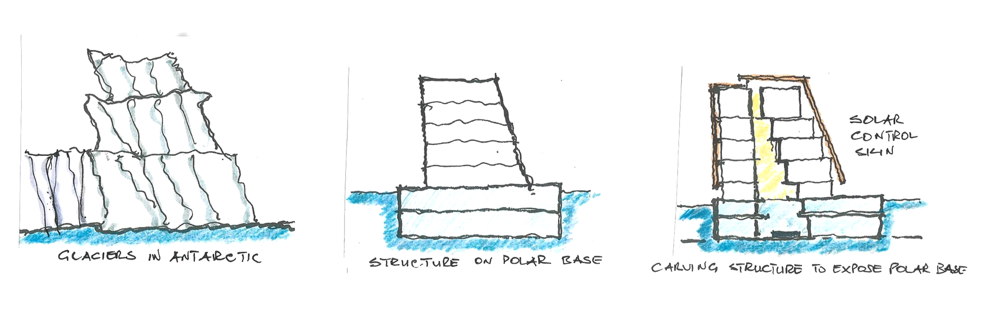 UCT Digital + Polar Labs - Concept Sketch (Landscape).png