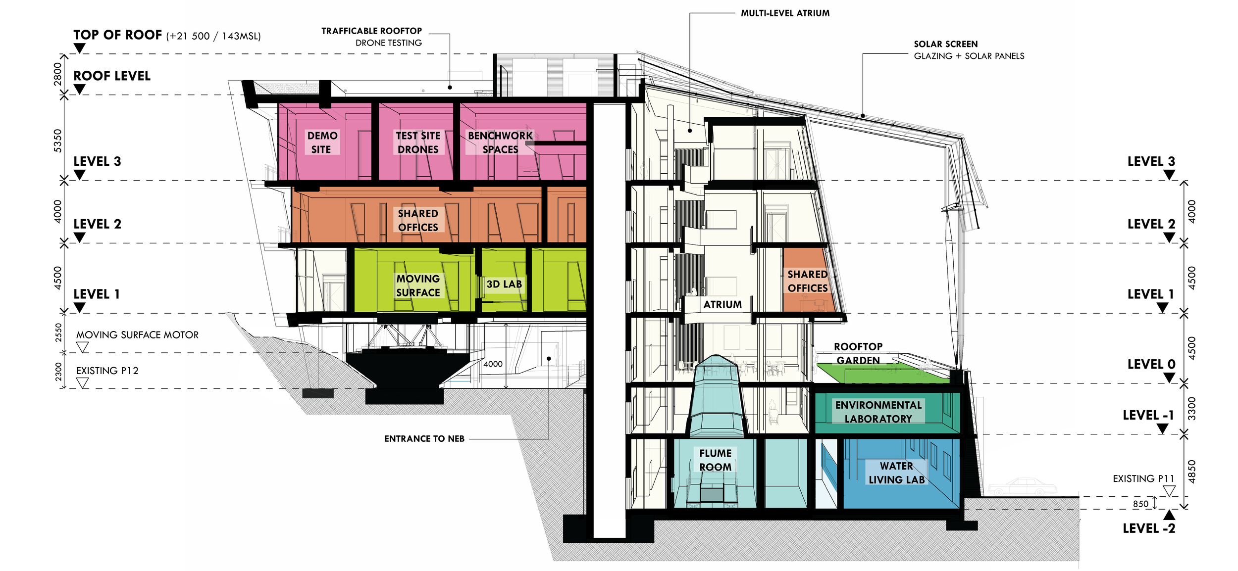 UCT Digital + Polar Labs - 3D Section A.png
