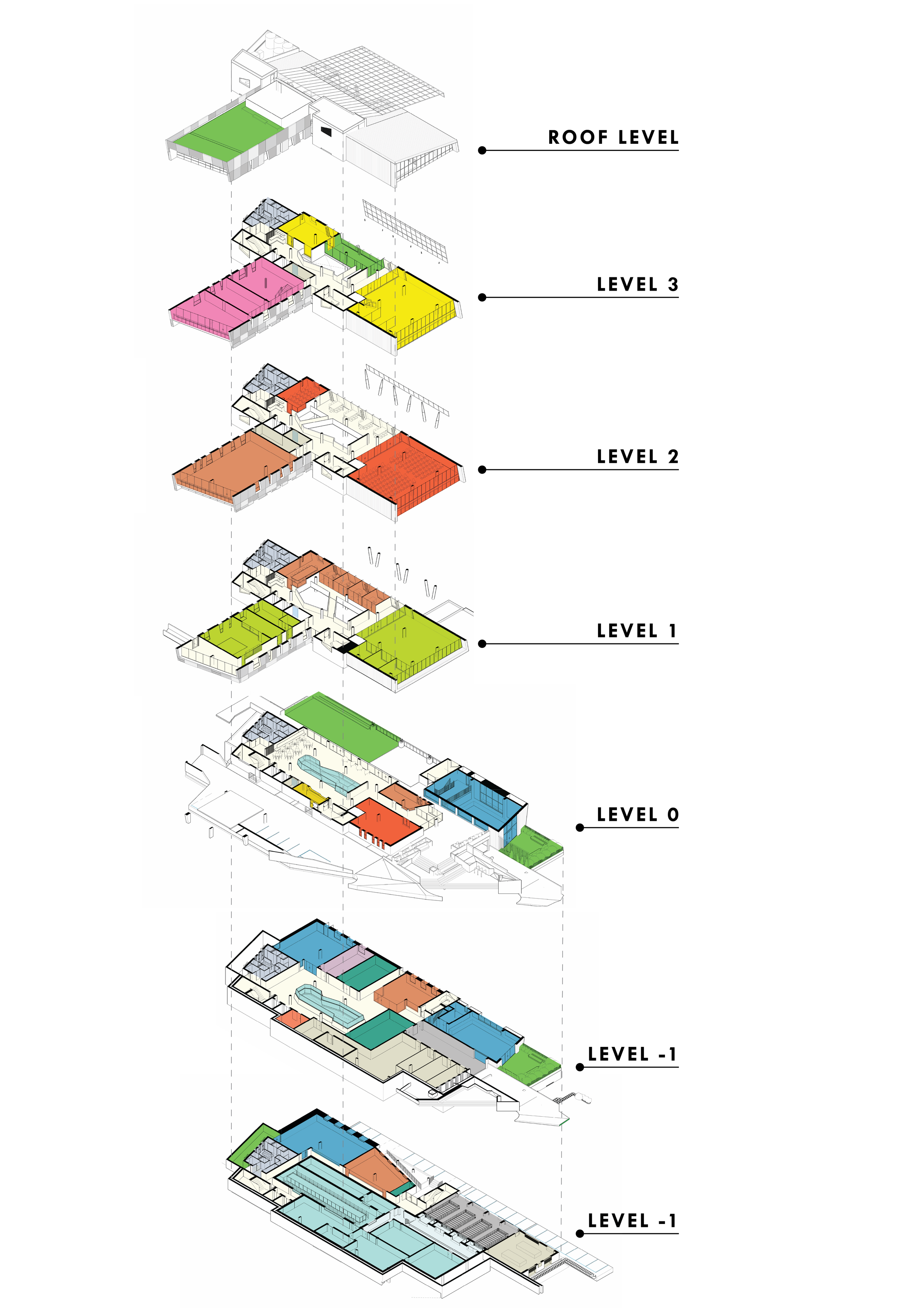 UCT Digital + Polar Labs - Stacking Plan - Simple.png