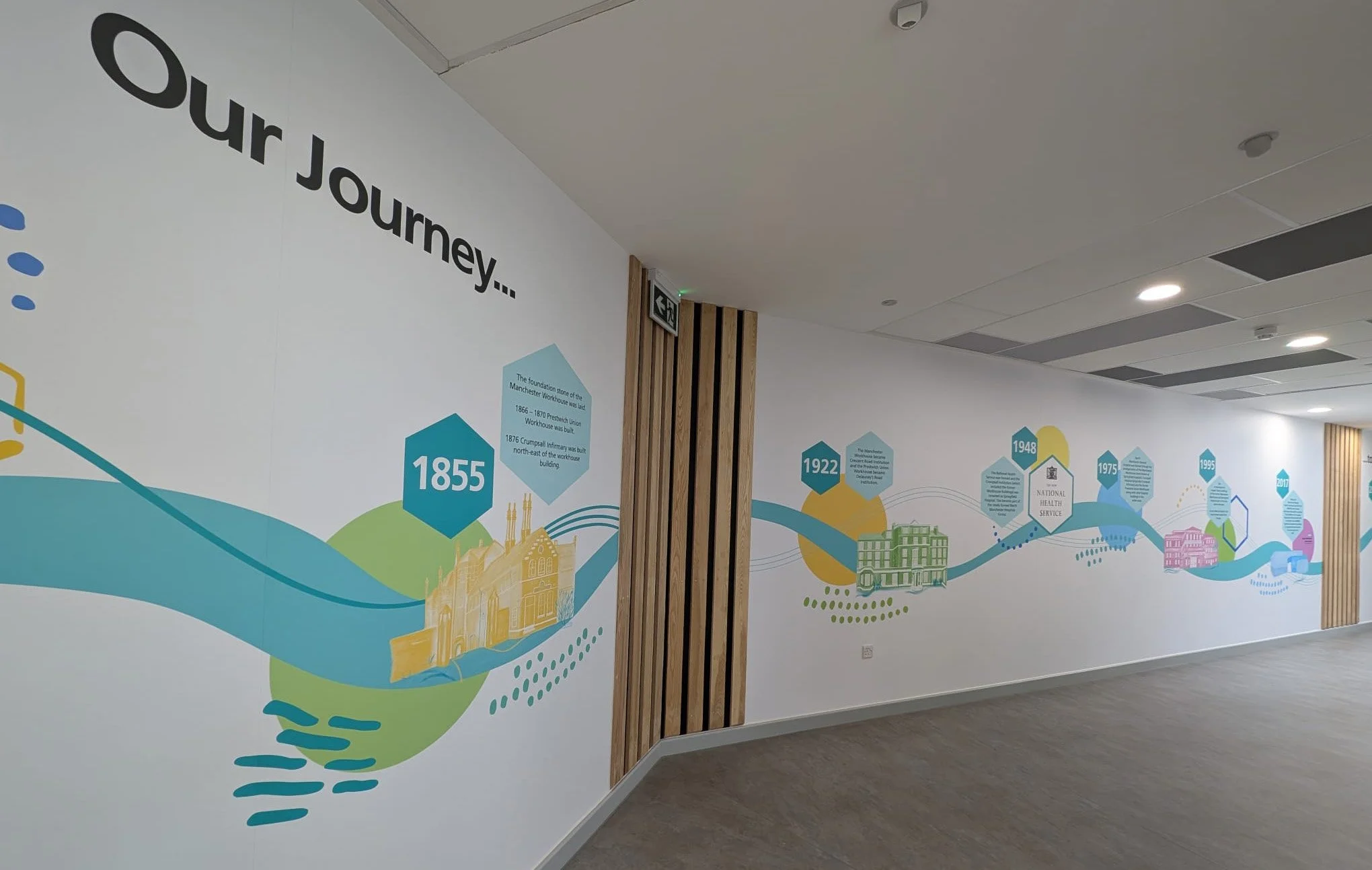 Manchester General Hospital wall mural