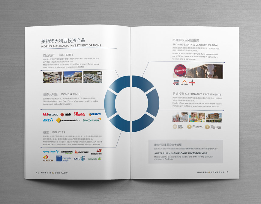 Moelis-brochure-3.jpg