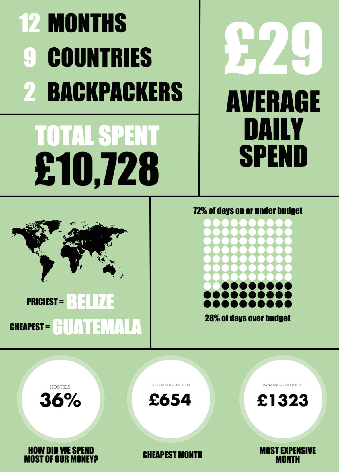 YEAR BUDGET 1 (1).png