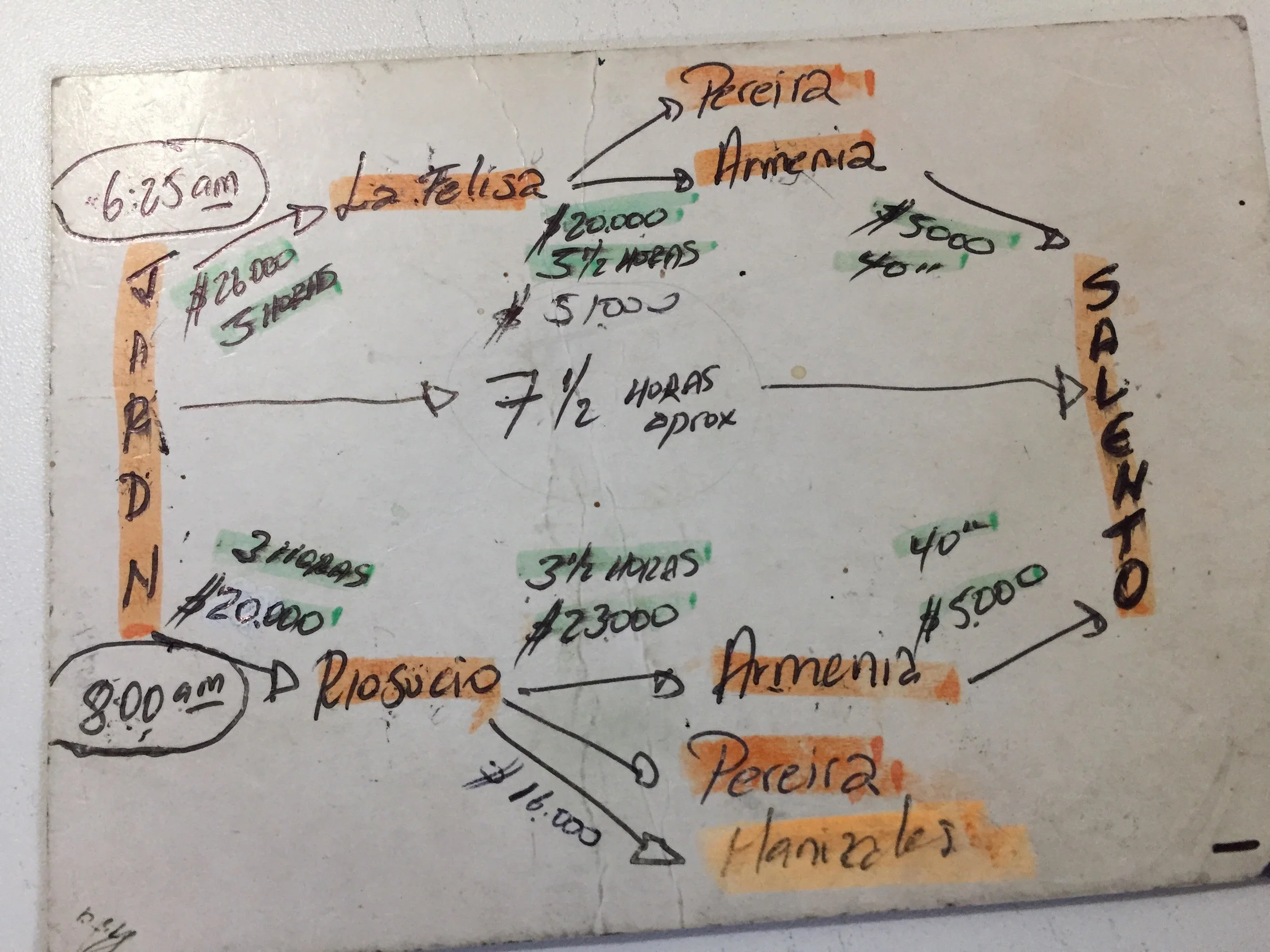 how to get from jardin to salento