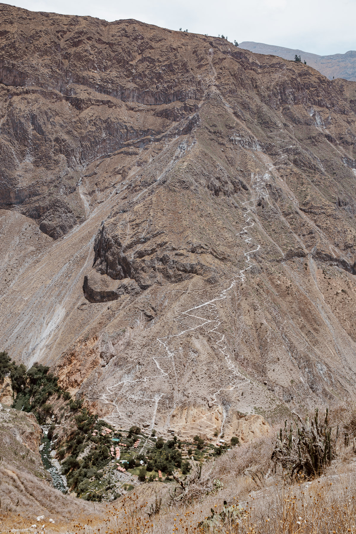Colca Canyon Packing List