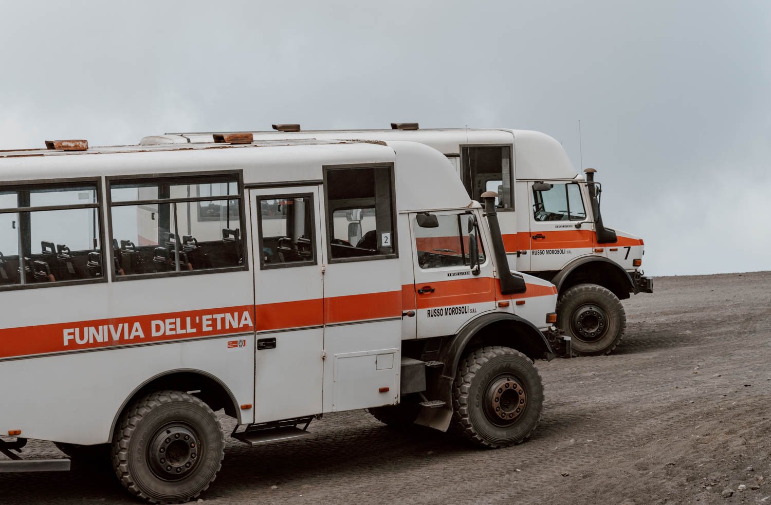 Mount Etna Transport