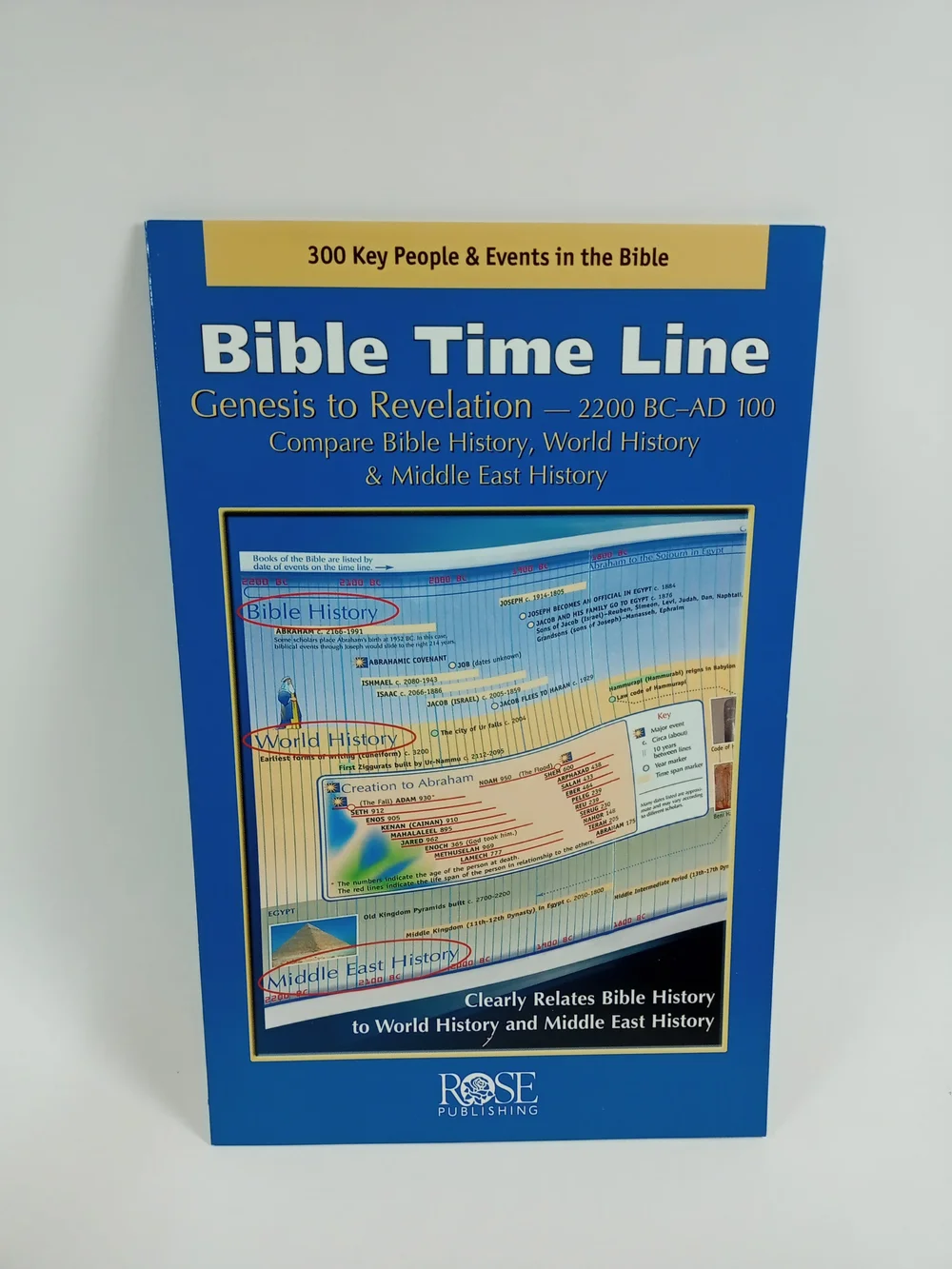 Bible Time Line Leaflet — Bridge Books