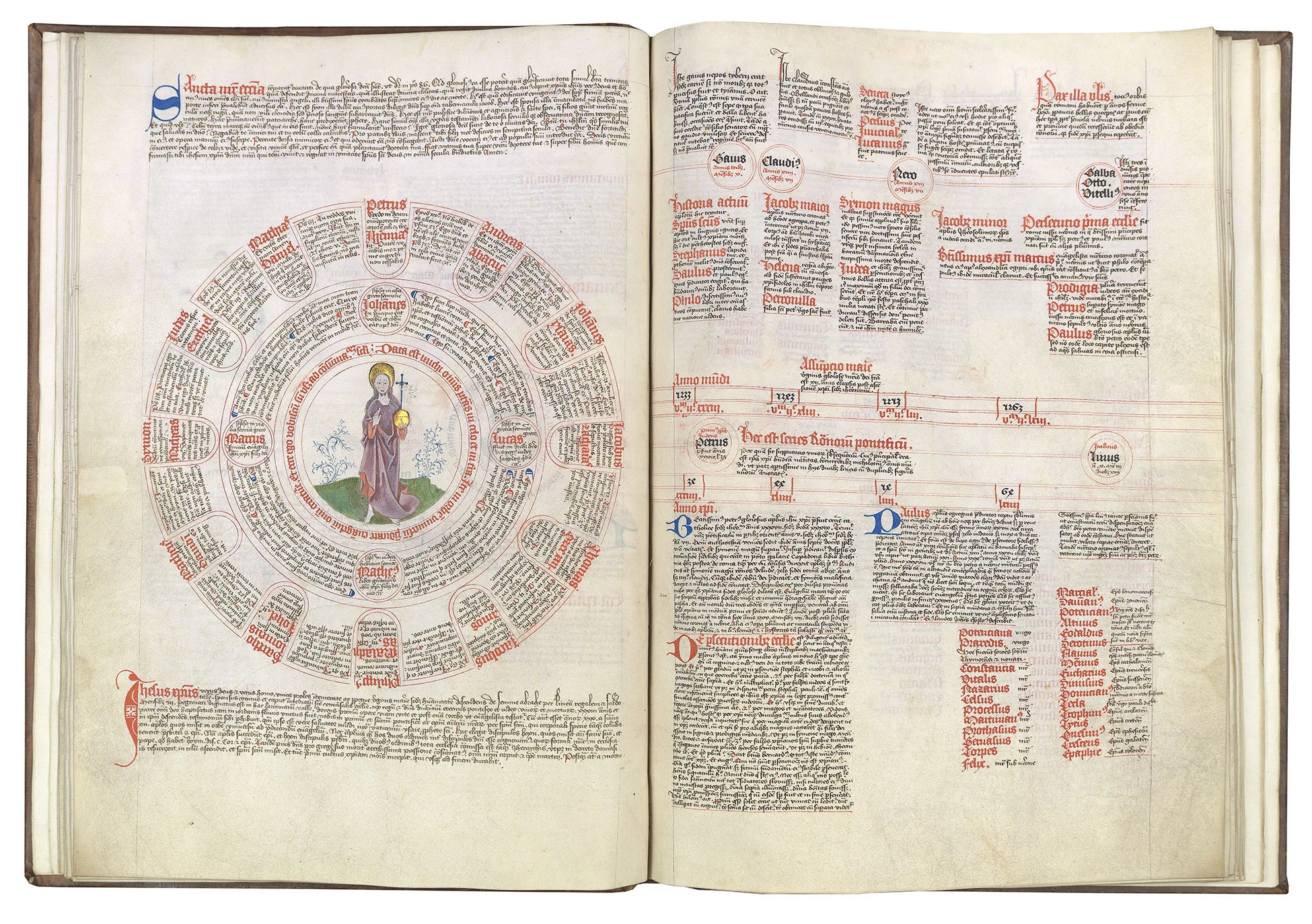 Shapero Rare Books