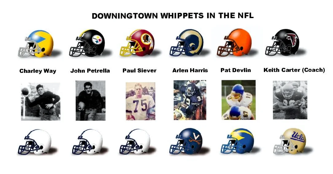 DOWNINGTOWN WHIPPETS IN THE NFL_Page_1.jpg