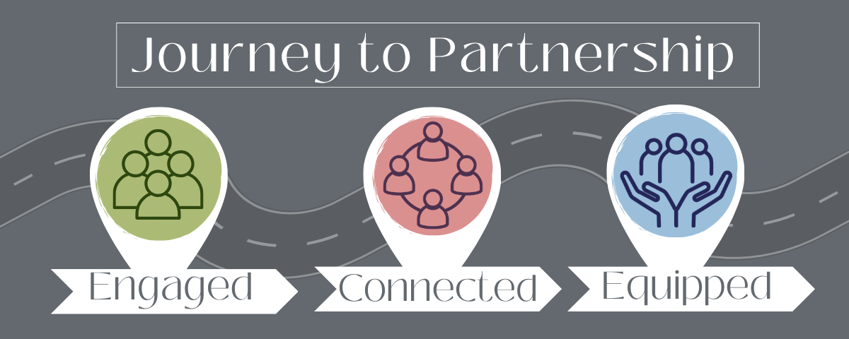 Journey to Partnership.png