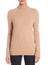 H&M Turtleneck Sweater