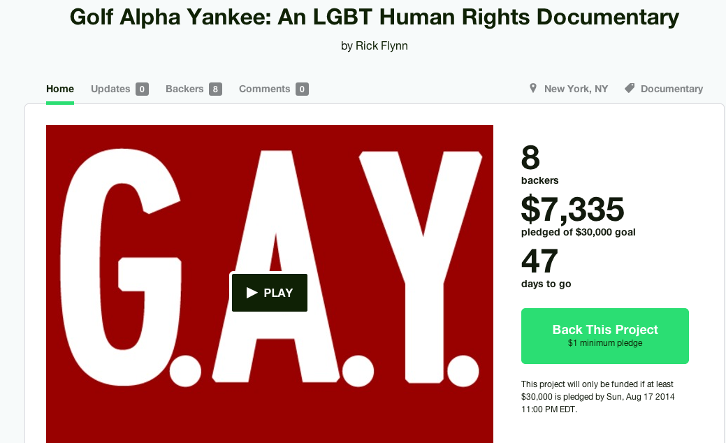 We're already at 25% of our goal and it's been only 48 hours! 