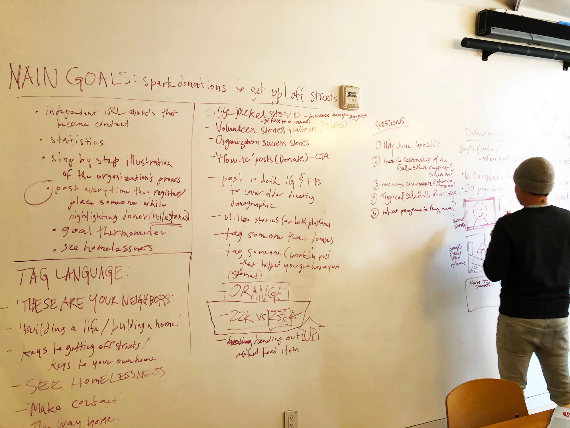 Kicked off our 12-hour “make-a-thon” with a brainstorming session