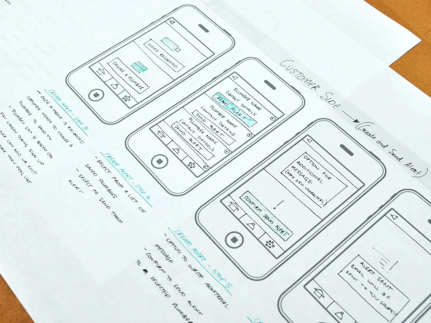 Every step of Pocket Plumber customer side interaction was sketched and annotated to make sure the user flow is smooth and no important steps were missed.