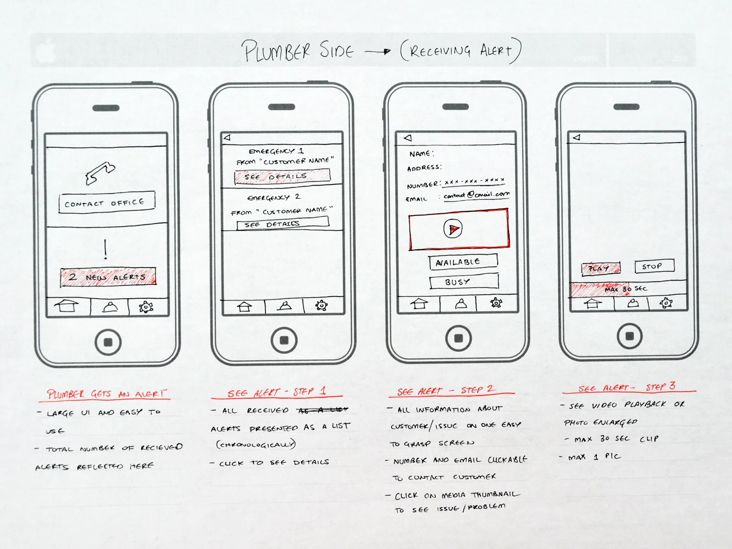 Detailed Sketches of the Pocket Plumber professional side interactions.