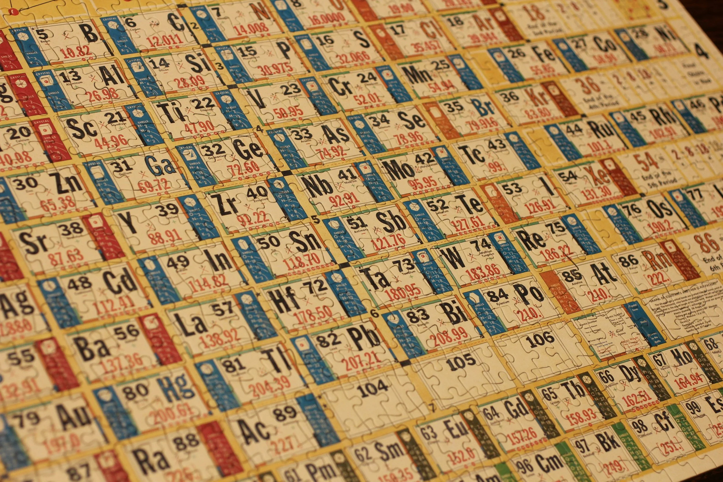 Hair Tissue Mineral Analysis