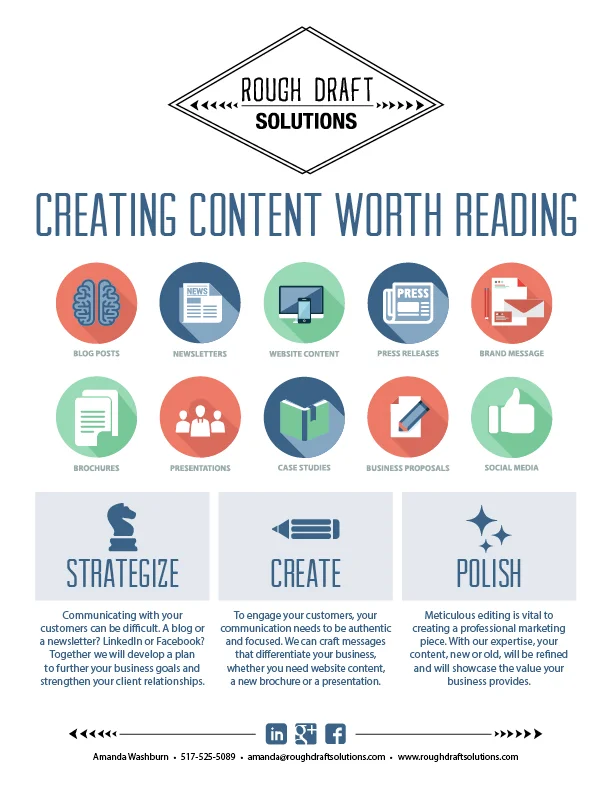 Roughdraft-Solutions-OneSheet-WEB-USE.jpg