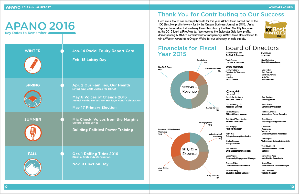 AnnualReport2015_PorfolioV5.png