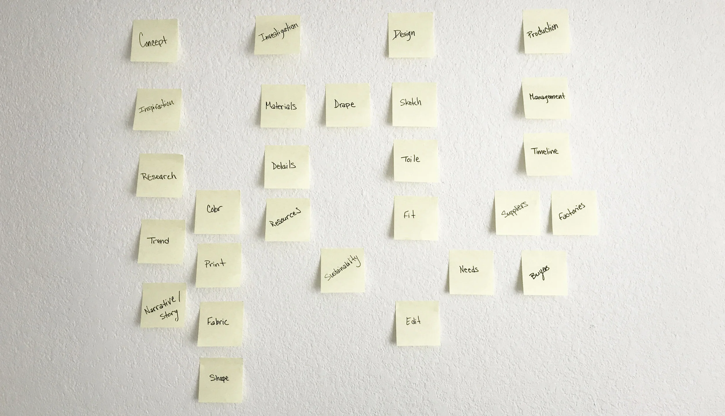 process.jpg