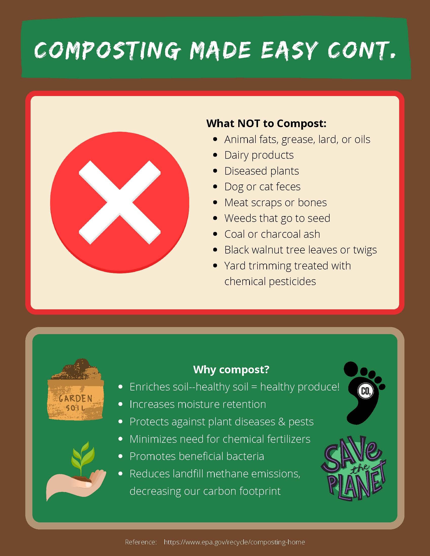 A Beginners Guide To Composting — Urban Harvest STL