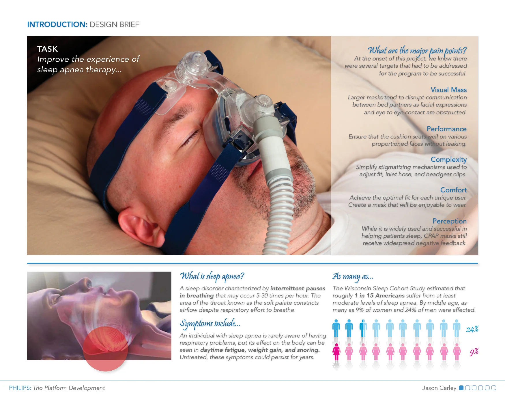 20121203_Alternative_CPAP_02.jpg